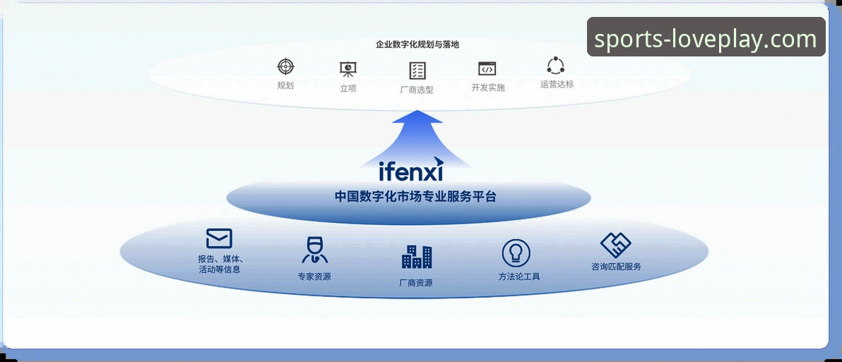 爱游戏平台v2.2.0版本最新动态：深度解析官网入口价值与用户体验优化方案