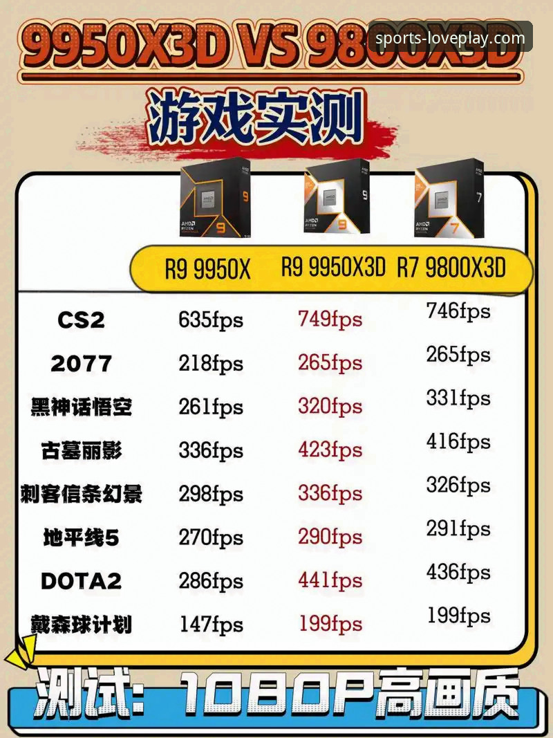 爱游戏平台APP下载渠道全面解析：官方正版与第三方对比深度分析